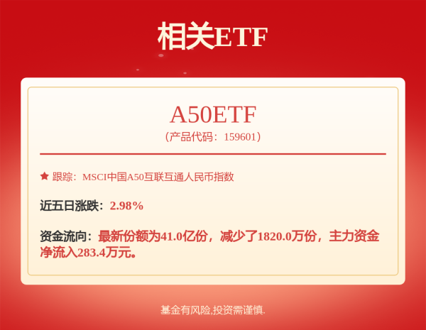 卓信速配 港股IPO市场持续火热 拟上市公司“聆讯通过”5家