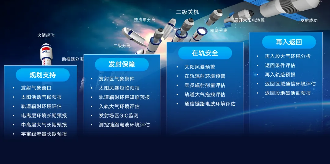 乐盈配资 中科星图亮相第22届东博会，硬核产品赋能全球空天信息服务