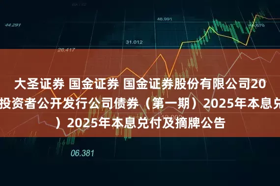 大圣证券 国金证券 国金证券股份有限公司2023年面向专业投资者公开发行公司债券（第一期）2025年本息兑付及摘牌公告